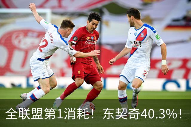 全联盟第1消耗！东契奇40.3%！！太累了！