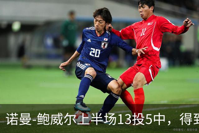 诺曼-鲍威尔上半场13投5中，得到19分3篮板1助攻
