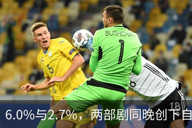 6.0%与2.7%，两部剧同晚创下自身最高收视